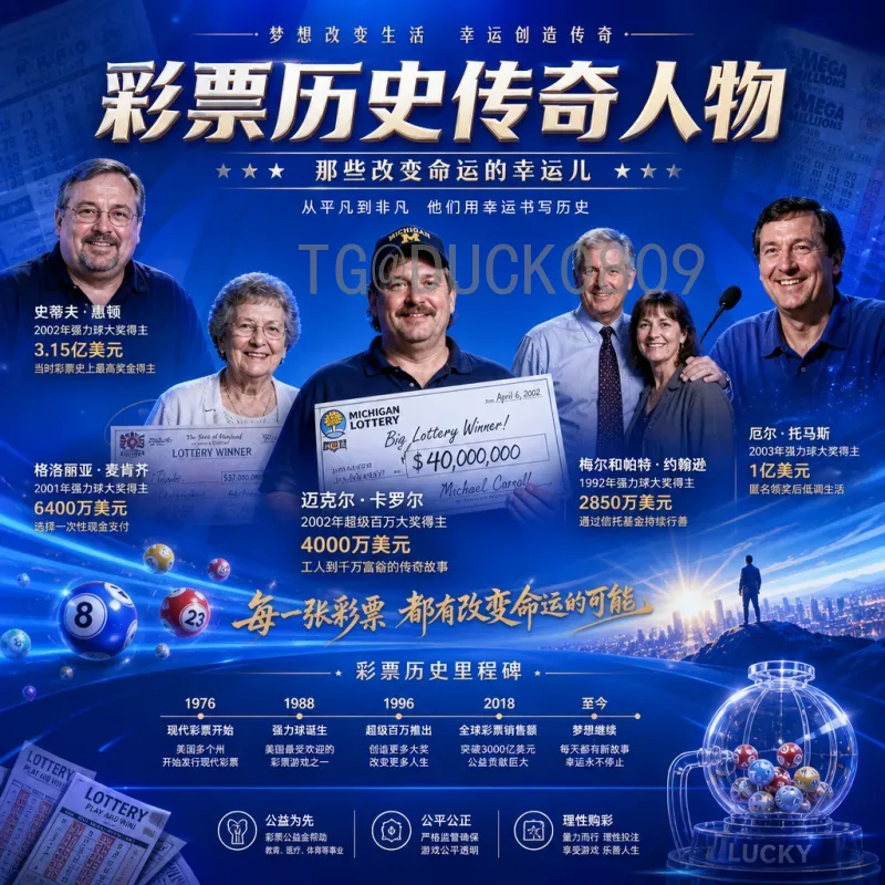 哈兰德世界杯预测：未来巨星能否闪耀2026世界杯舞台？